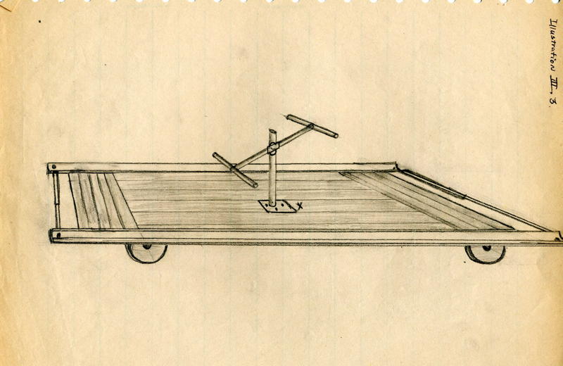 railroad_handcar.jpg